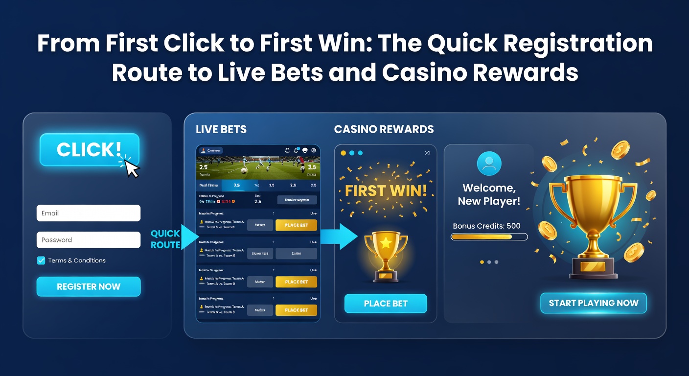Dynamic graphic depicting a user's progression from registration confirmation to celebrating a live bet win and casino bonus payout on a laptop screen